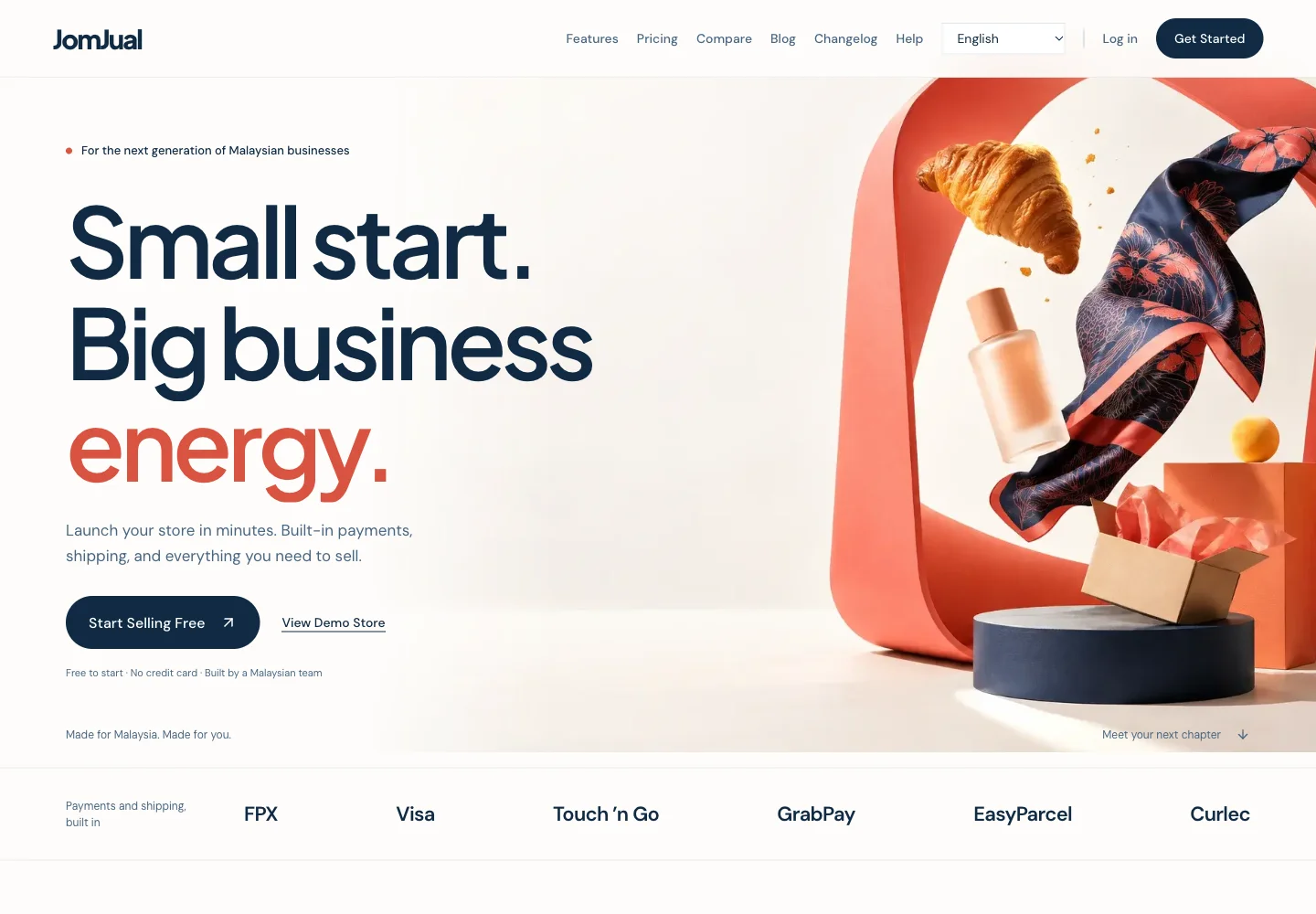 JomJual website